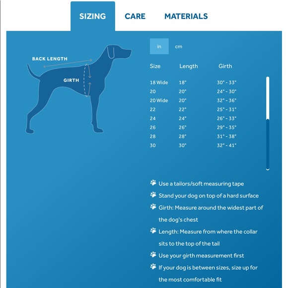 NWT RC Pets Vortex dog parka. - Picture 15 of 15